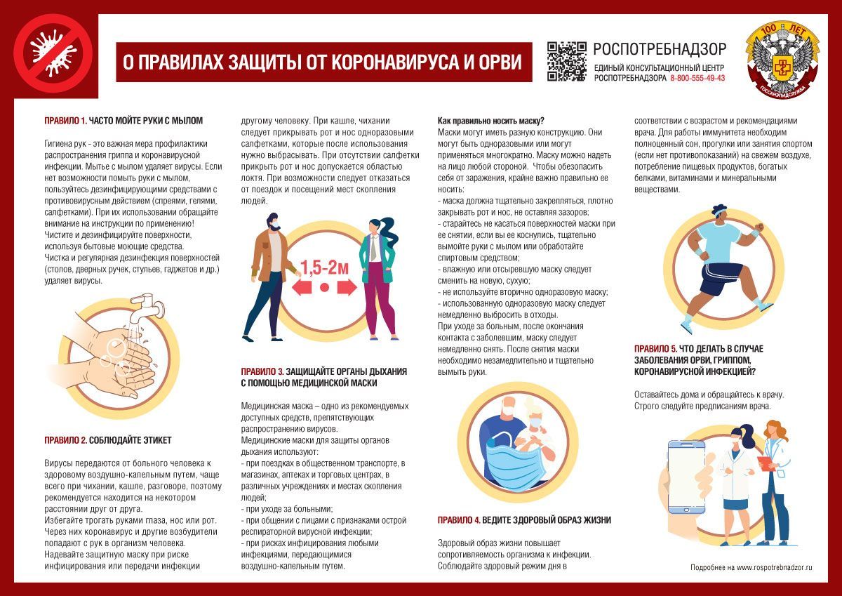 Правовые акты и методические документы Роспотребнадзора (документы  Всемирной Организации Здравоохранения) / Право73